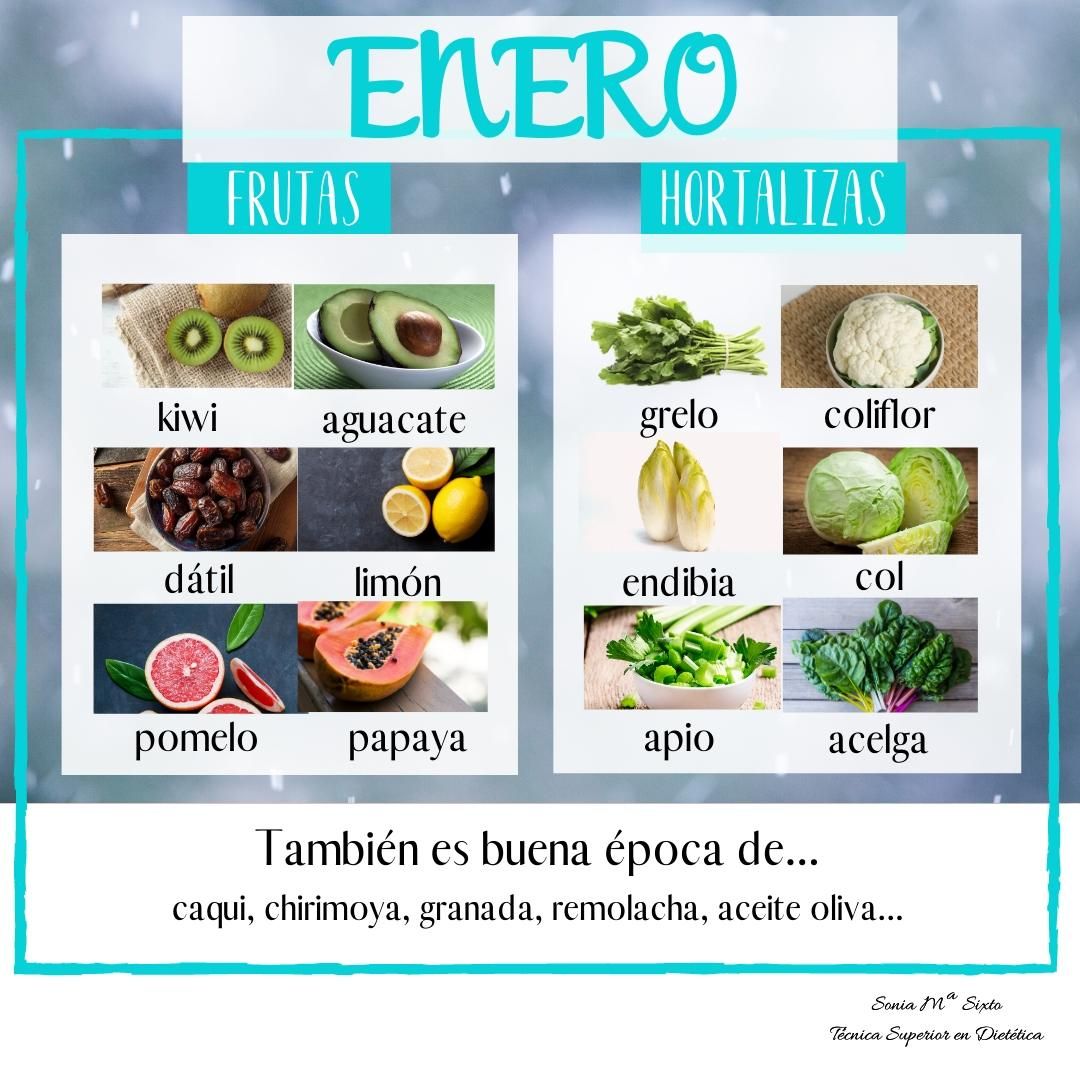 Los básicos de Enero
