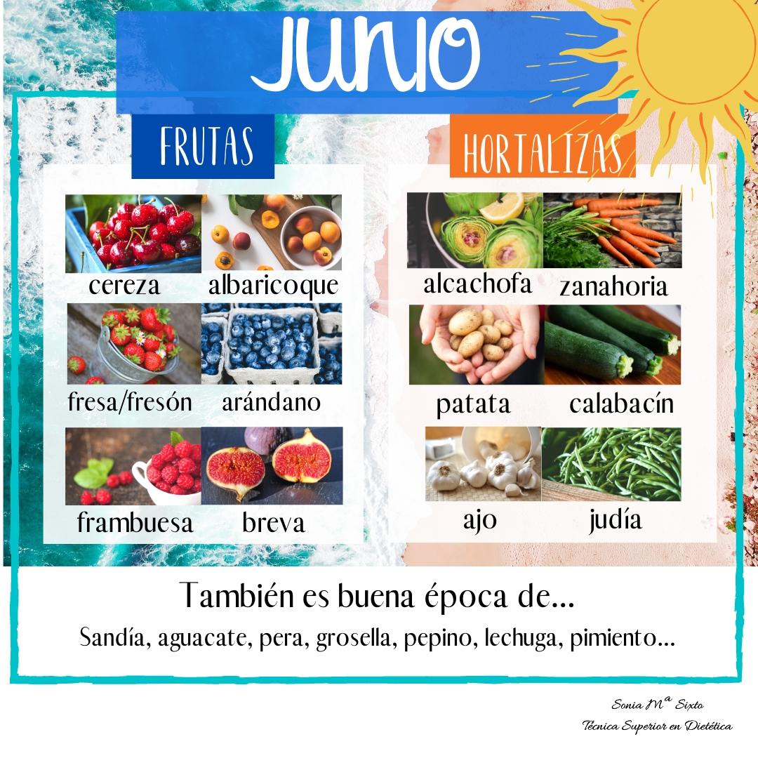 Básicos Junio