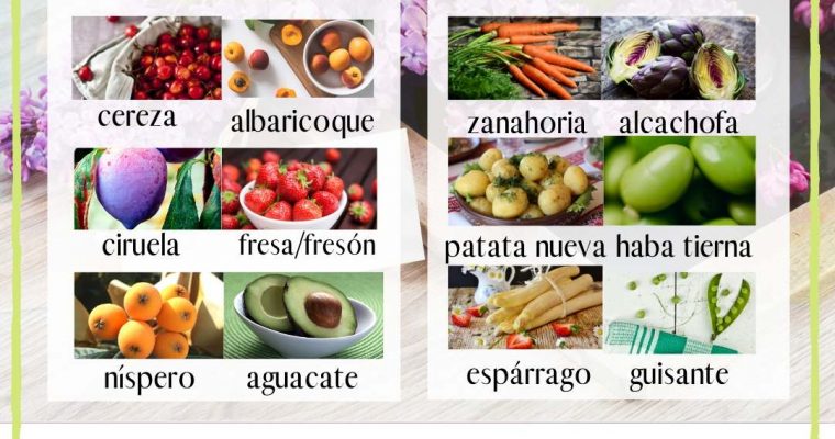 Básicos Mayo
