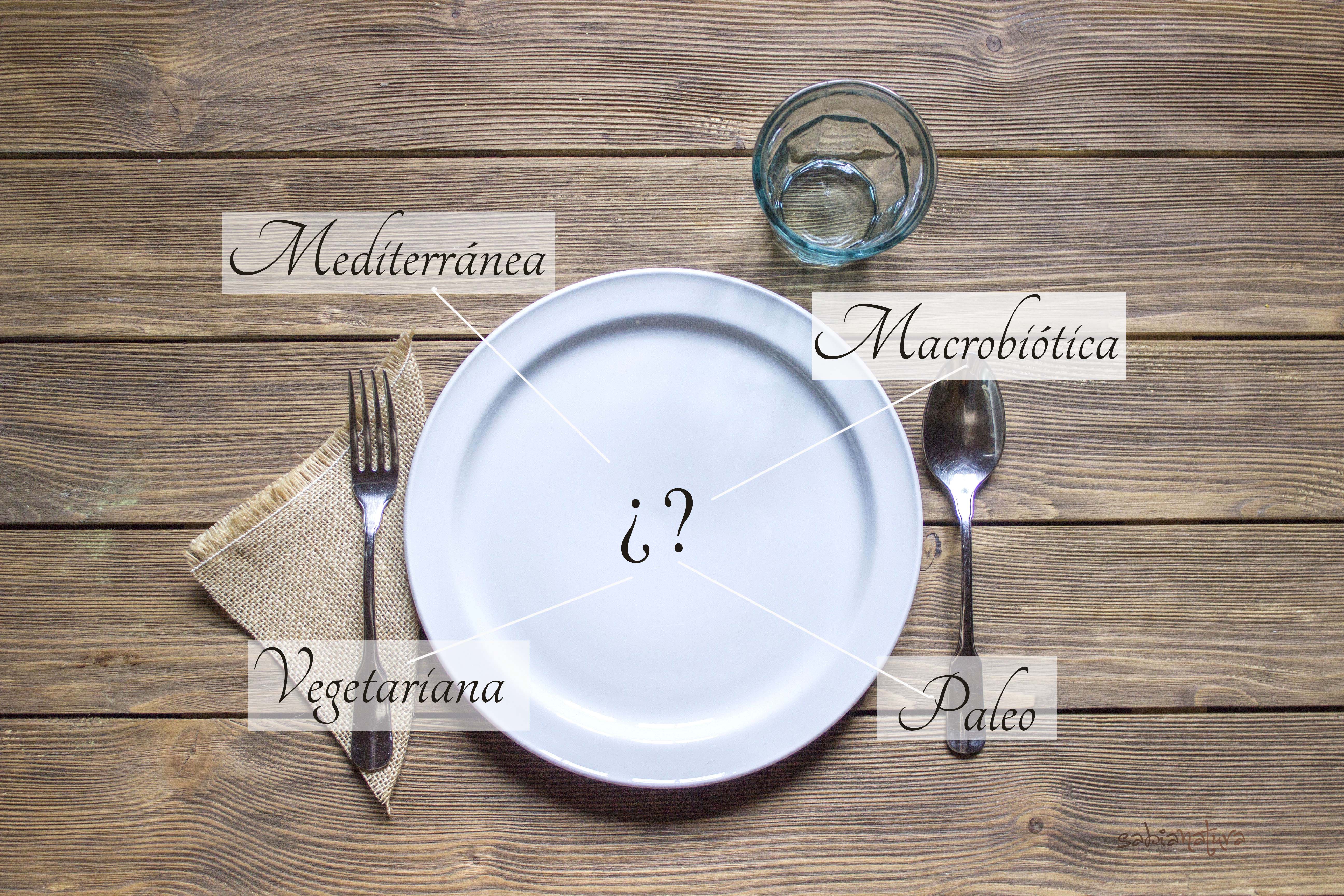 ¿Qué estilo de alimentación es más saludable?